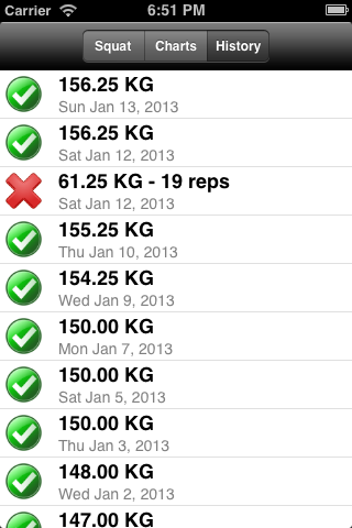 iOS Simulator Screen shot 2013-01-12 6.51.28 PM